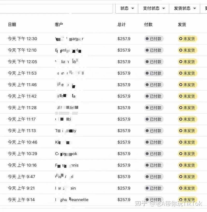 TikTok跨境电商新手，多久能做起来？