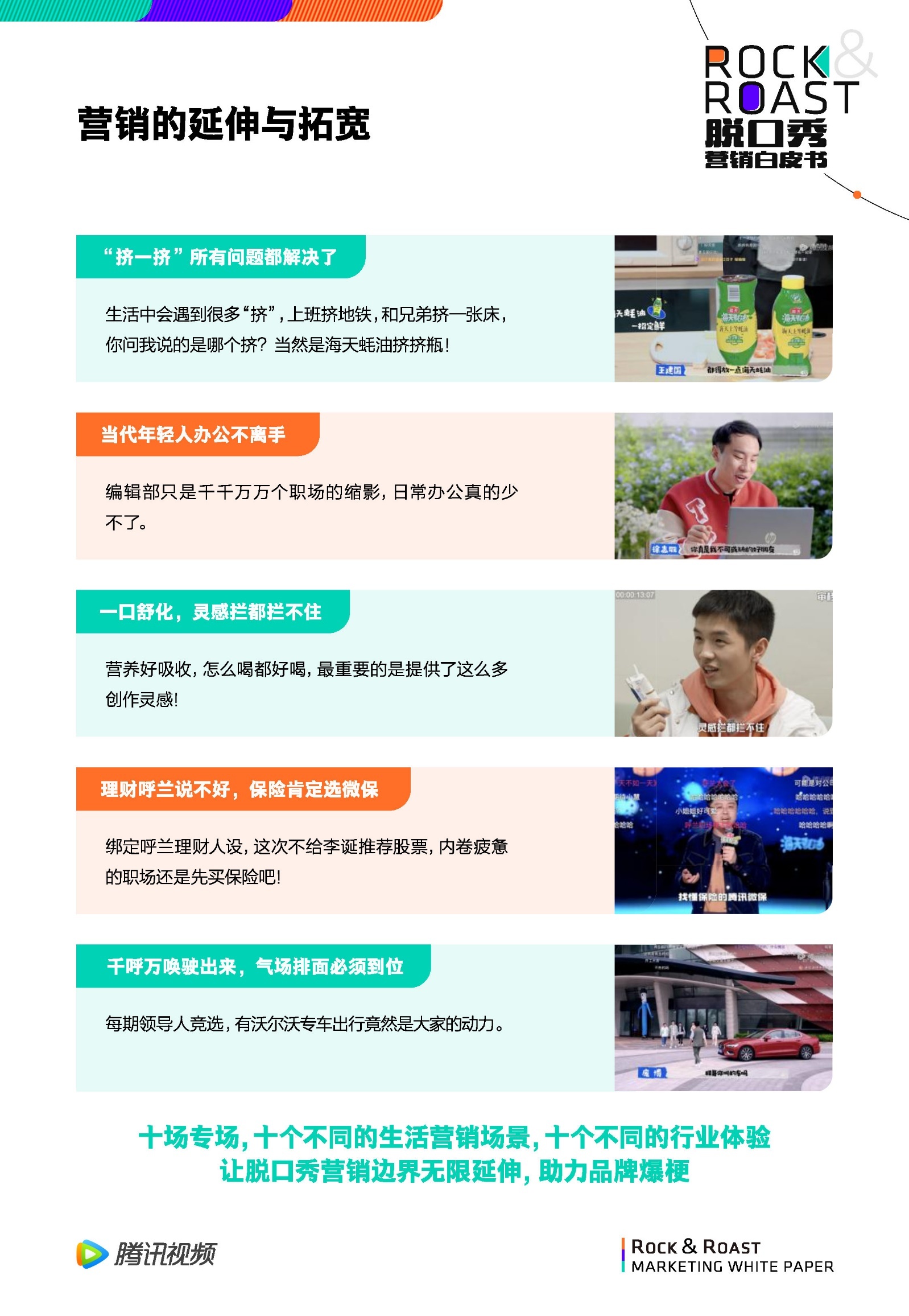 2022脱口秀营销白皮书-腾讯视频