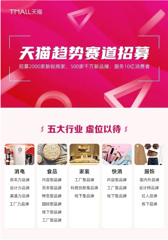 就在明天，来直播间看快消行业新趋势解读