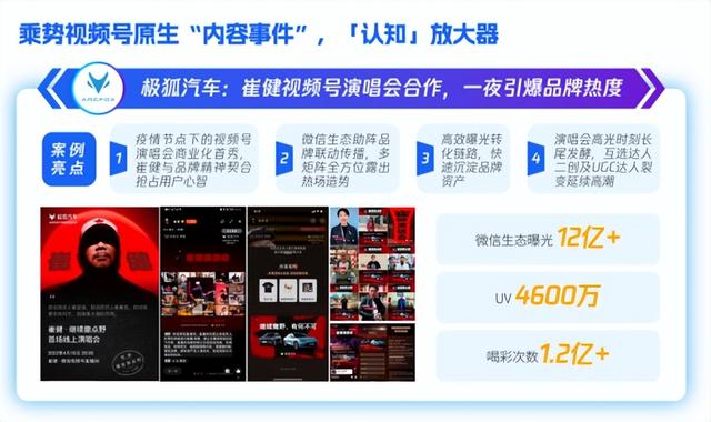 《内容升维 全域共振|腾讯车企视频号运营指南》正式发布! 《内容升维 全域共振|腾讯车企视频号运营指南》正式发布!