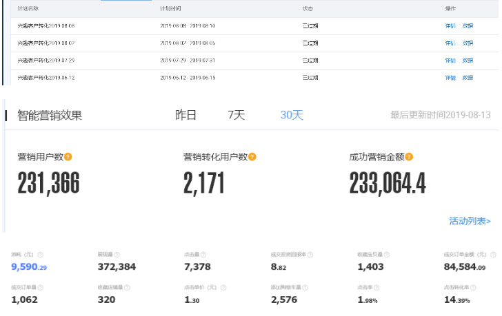 淘宝内容营销怎么玩？