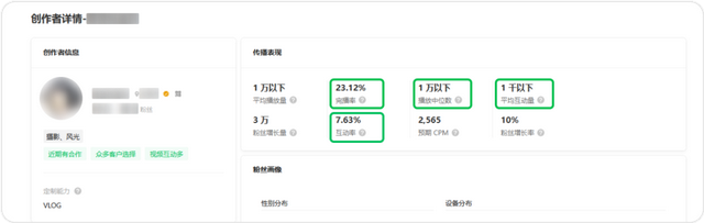视频号「帮上热门」玩法上线,广告互选平台功能多项更新 视频号「帮上热门」玩法上线,广告互选平台功能多项更新