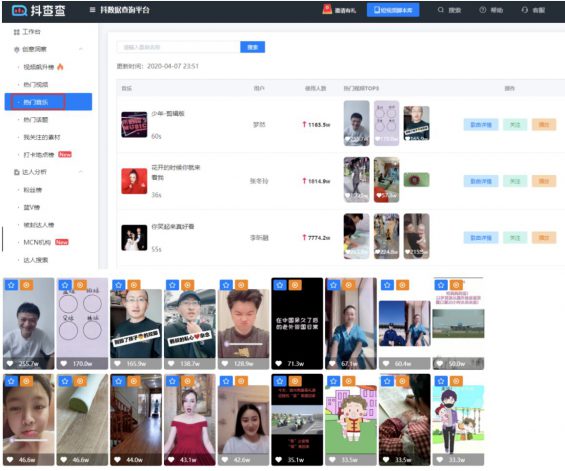 1个月涨粉1000w+，这对包租公&包租婆是如何玩转抖音的？