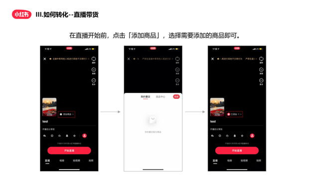 「新手小白必看」小红书企业账号运营流程,从0到1实战攻略 「新手小白必看」小红书企业账号运营流程,从0到1实战攻略