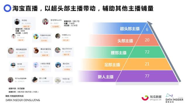 元气森林品牌营销方案