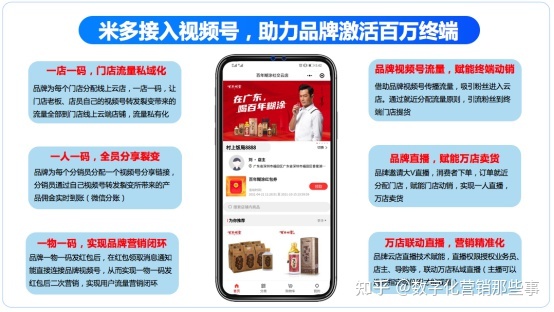 品牌商如何联动百万终端打造品牌视频号营销矩阵 品牌商如何联动百万终端打造品牌视频号营销矩阵