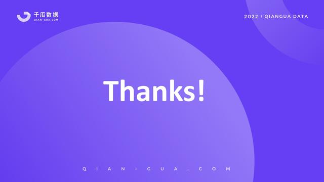 千瓜数据：2022小红书品牌营销数据优化决策解决方案，55页