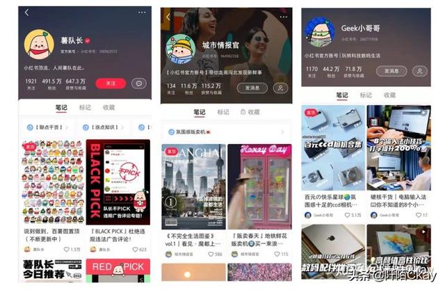 小红书的品牌营销推广机制是怎样的？