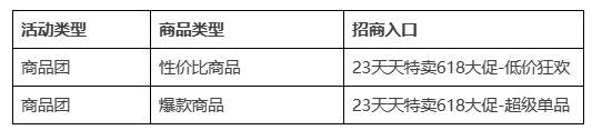 2023年天天特卖618大促招商正式开始！