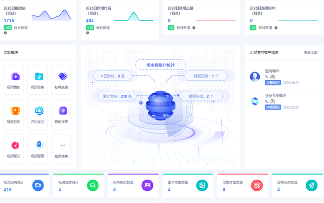 抖音矩阵推广 视频号矩阵玩法 抖音矩阵推广 视频号矩阵玩法