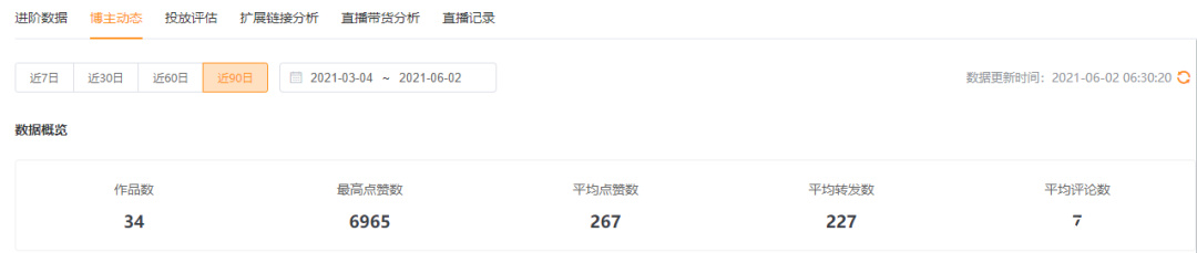 视频号直播从0到120万场观，直播销售额翻十倍