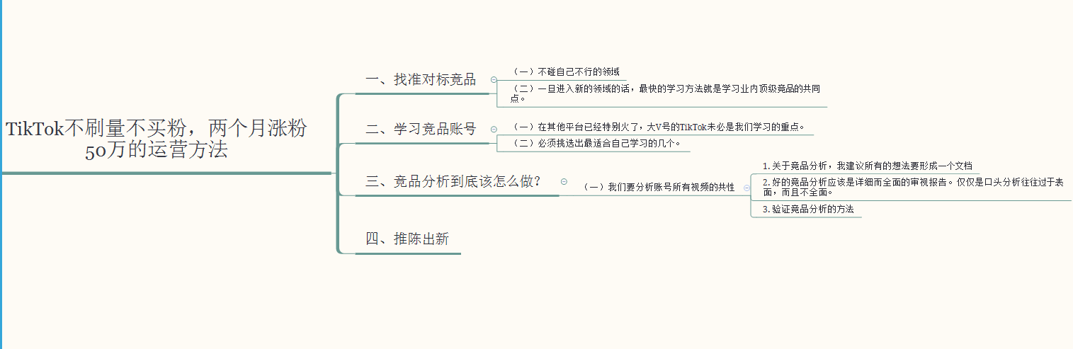 了解一下——海外抖音TikTok月涨粉100万技巧，老A纯分享 …