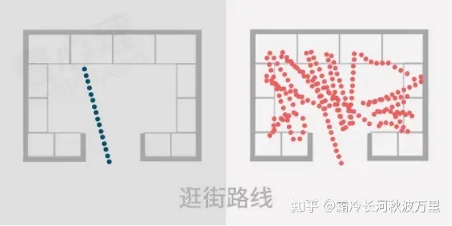 小红书如何运营？小红书推广怎么做？