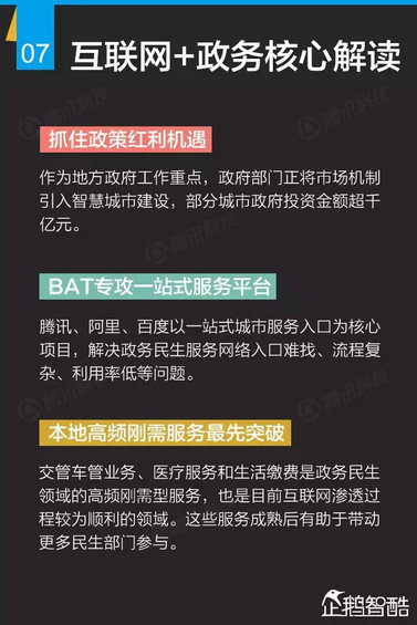 互联网+深度报告：解读九大行业“新红利”