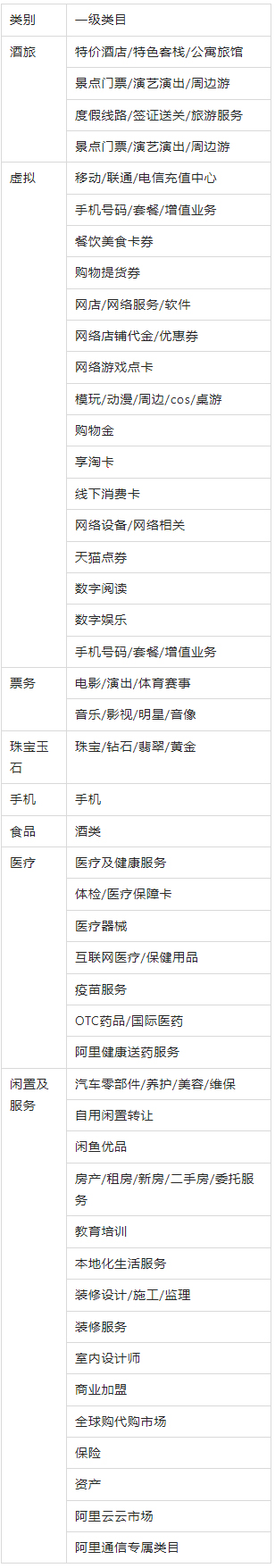 淘宝直播新领航计划-MCN版激励计划