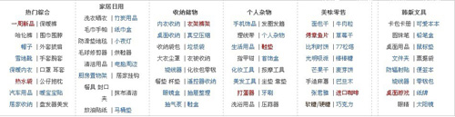 败家MM集中营 淘宝金冠店