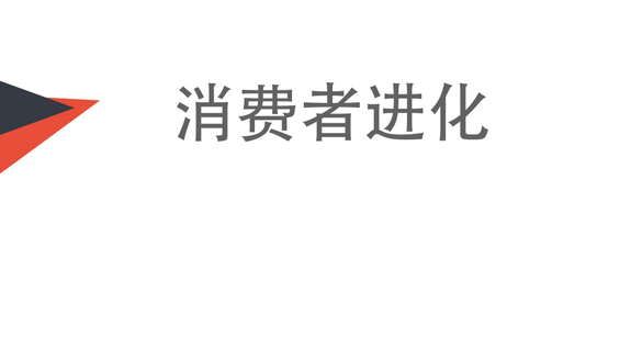完整50页PPT：揭秘6.3亿网民的行为习惯与消费进化
