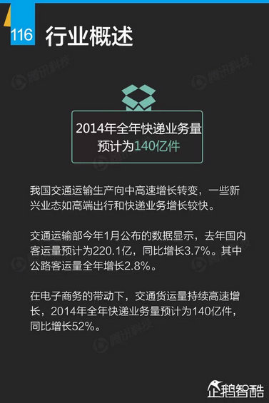 互联网+深度报告：解读九大行业“新红利”