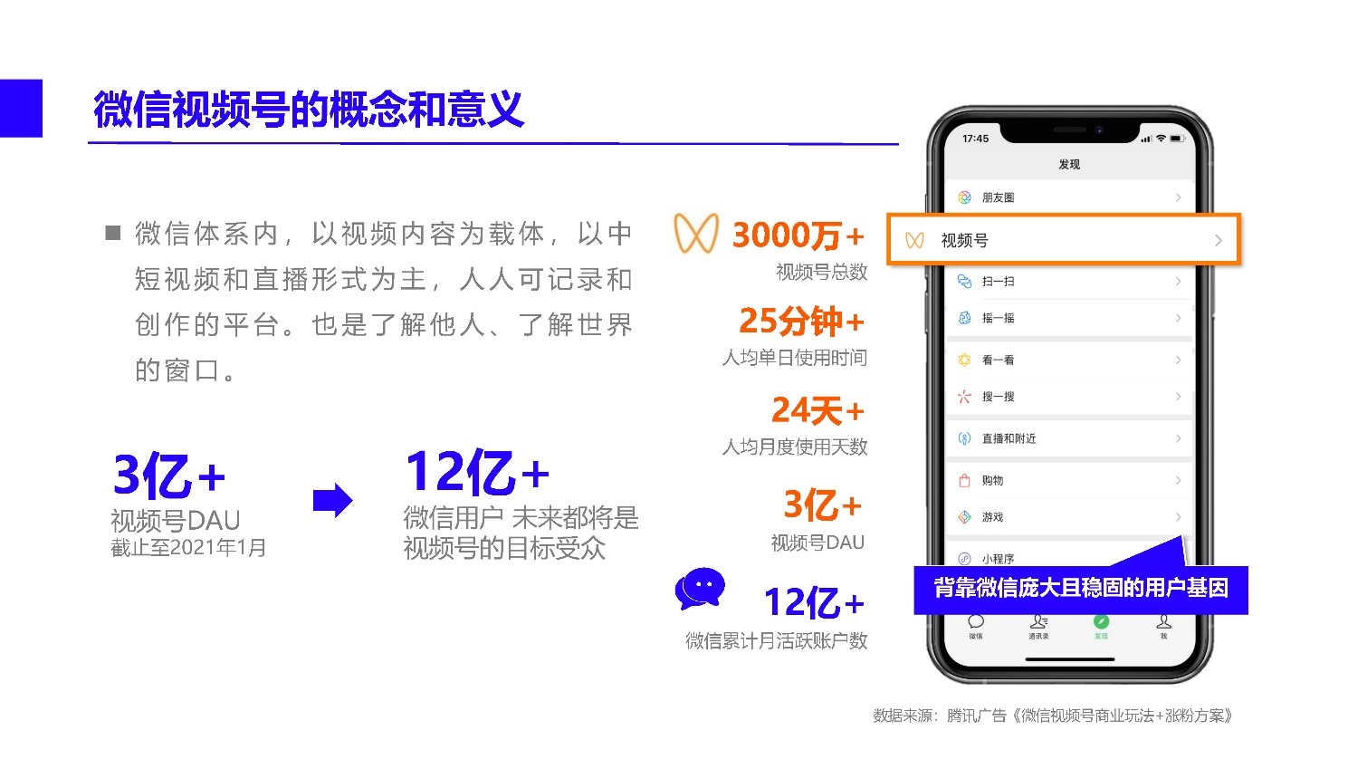 2022微信视频号内容营销方法论