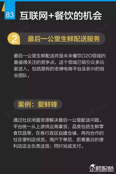互联网+深度报告：解读九大行业“新红利”