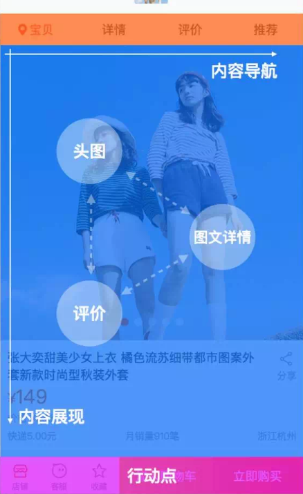 淘宝装修教程：2017淘宝手机详情页怎么装修?