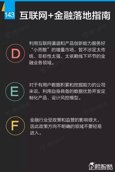 互联网+深度报告：解读九大行业“新红利”