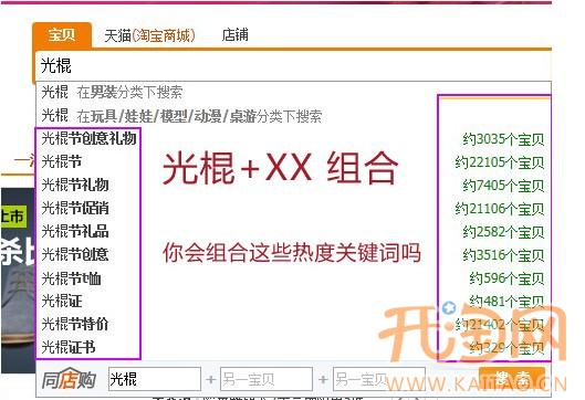 小卖家如何借双十一打好促销战