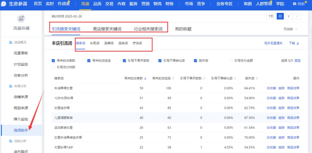 怎样正确布局淘宝店铺新品换季?换季店铺如何上新? 怎样正确布局淘宝店铺新品换季?换季店铺如何上新?