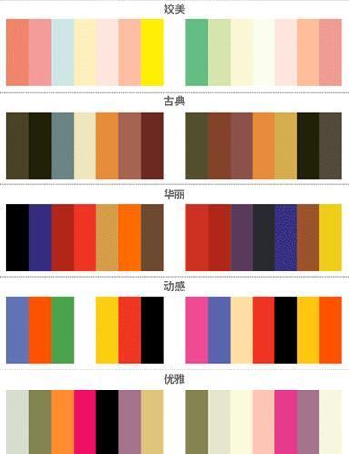 淘宝店铺装修有哪些注意事项?