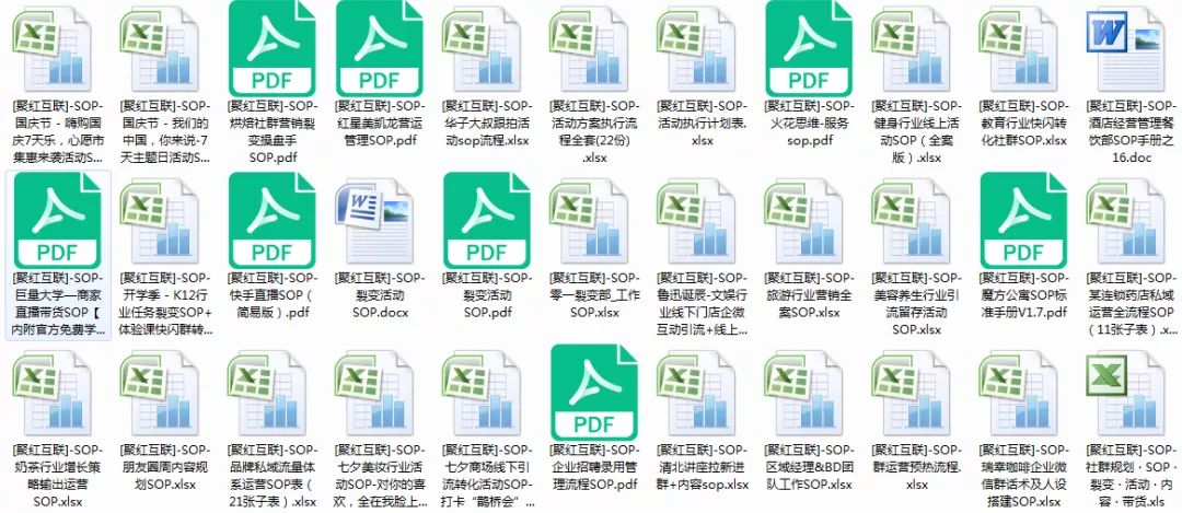 视频号直播运营SOP （附最全类目sop240份，做私域运营必备）