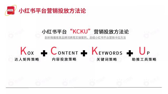 2022小红书平台营销投放趋势（完整版88页，建议收藏）
