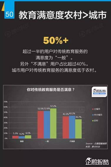 互联网+深度报告：解读九大行业“新红利”