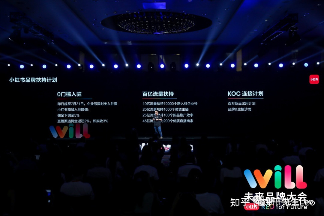 小红书运营技巧大全！初学者应该如何运营小红书?