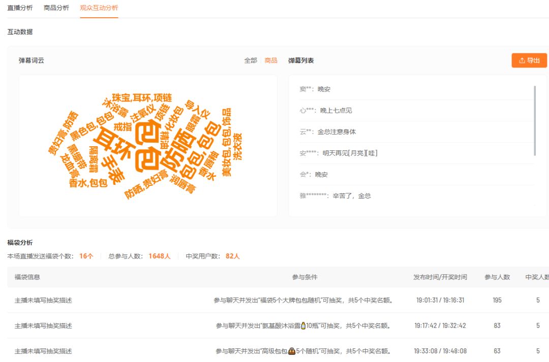 视频号直播间如何更快起量?