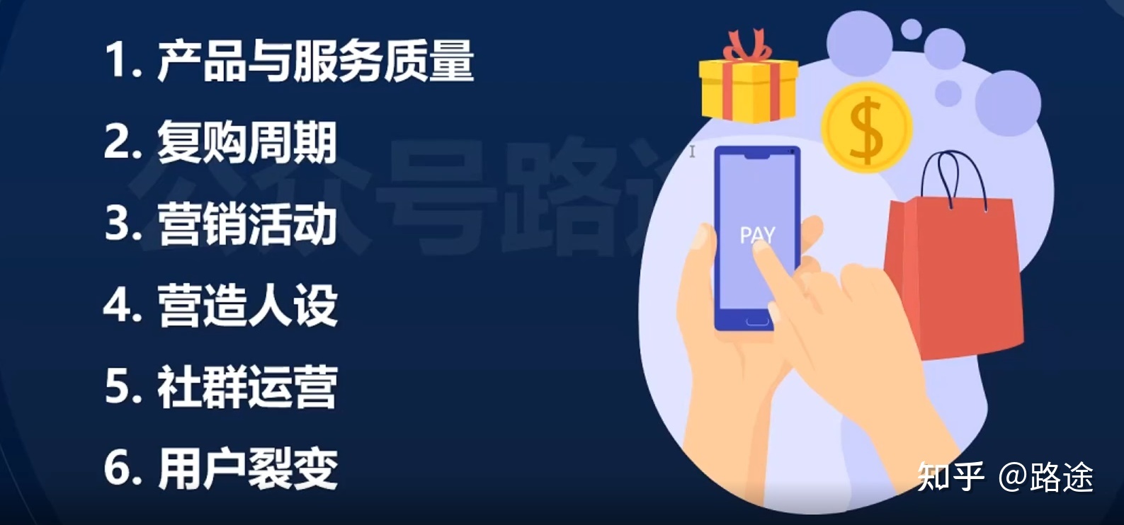 Tiktok玩私域，如何赚到第一个100万？