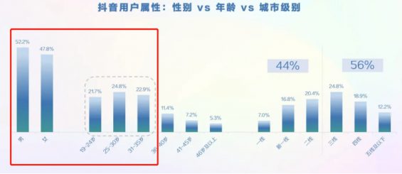 大胸美女卖“男装”，短视频免费引流的套路到底有多野？