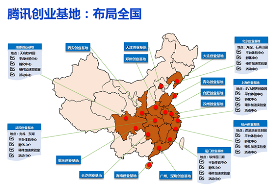 腾讯开放平台扶持300万开发者创业