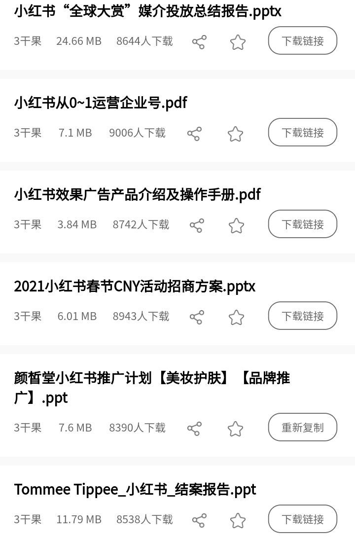 2022小红书营销资源手册【通案】 2022小红书营销资源手册【通案】