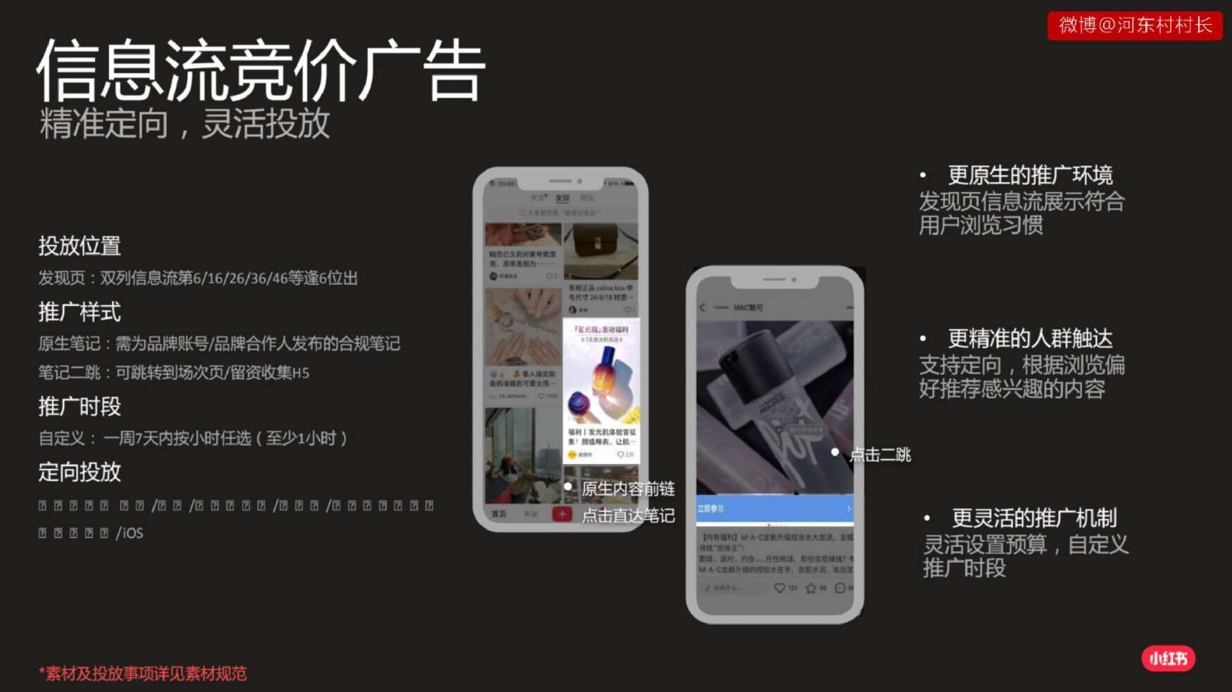 2022小红书投放运营方案|投放指南