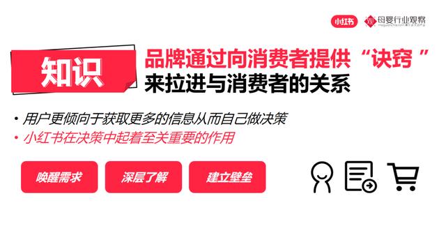 母婴品牌小红书营销增长指南