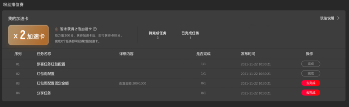 淘宝直播年货节排位赛玩法介绍