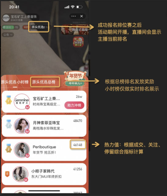 淘宝“产业带源头好物直播节”直播排位赛招商规则是什么？