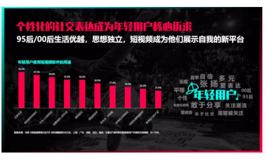 支付宝、海底捞等24个品牌「抖音」运营解析 支付宝、海底捞等24个品牌「抖音」运营解析