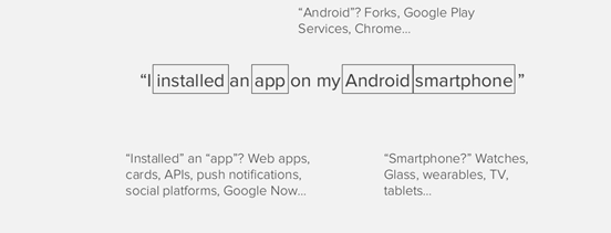 硅谷顶级风投公司报告:移动互联网正吃掉整个世界 硅谷顶级风投公司报告:移动互联网正吃掉整个世界