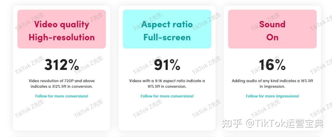 TikTok 原创短视频傻瓜级入门教程