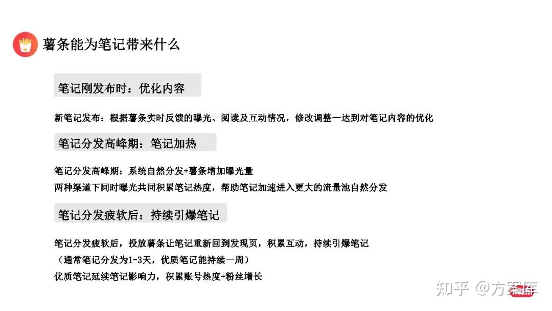 2022小红书节日营销指南（附下载）