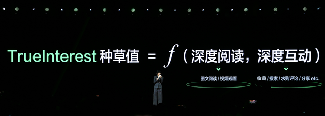 月活创作者2000万+之后 小红书如何“科学种草”？