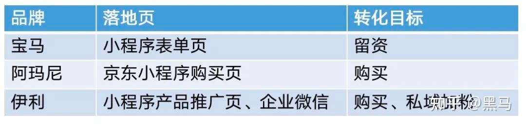 视频号商业化的底层逻辑