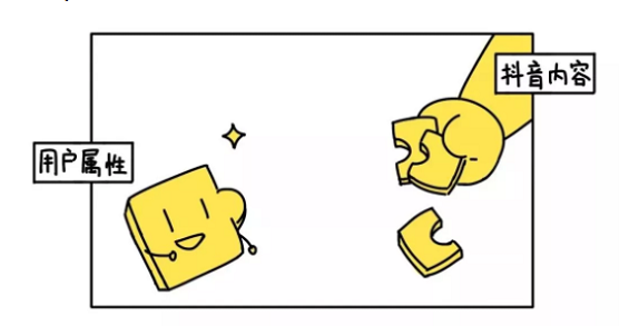 在抖音，如何做出爆款内容？