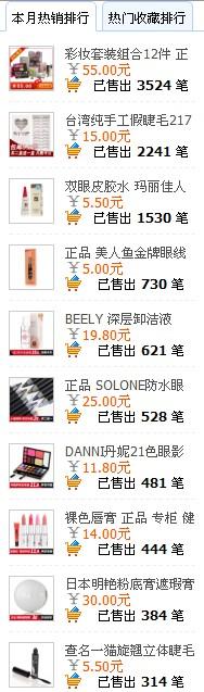 凯薇曼 时尚美妆金冠店 凯薇曼 时尚美妆金冠店